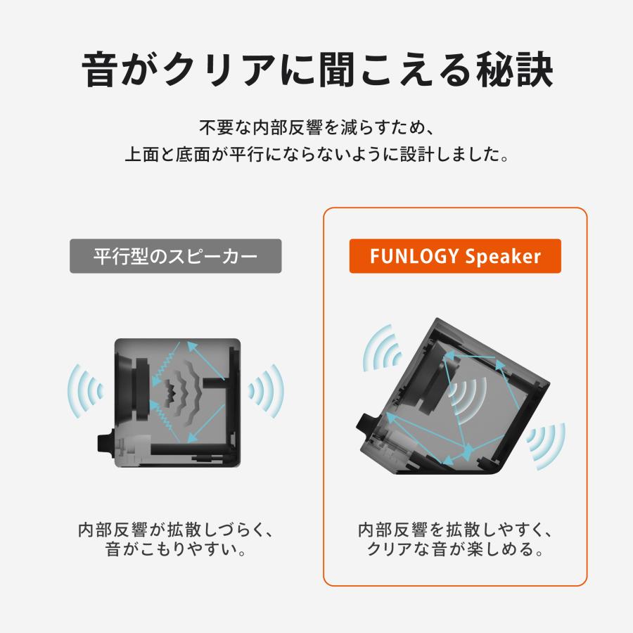 FUNLOGY（ファンロジー） 【VGPアワード2024受賞】 FUNLOGY Speaker