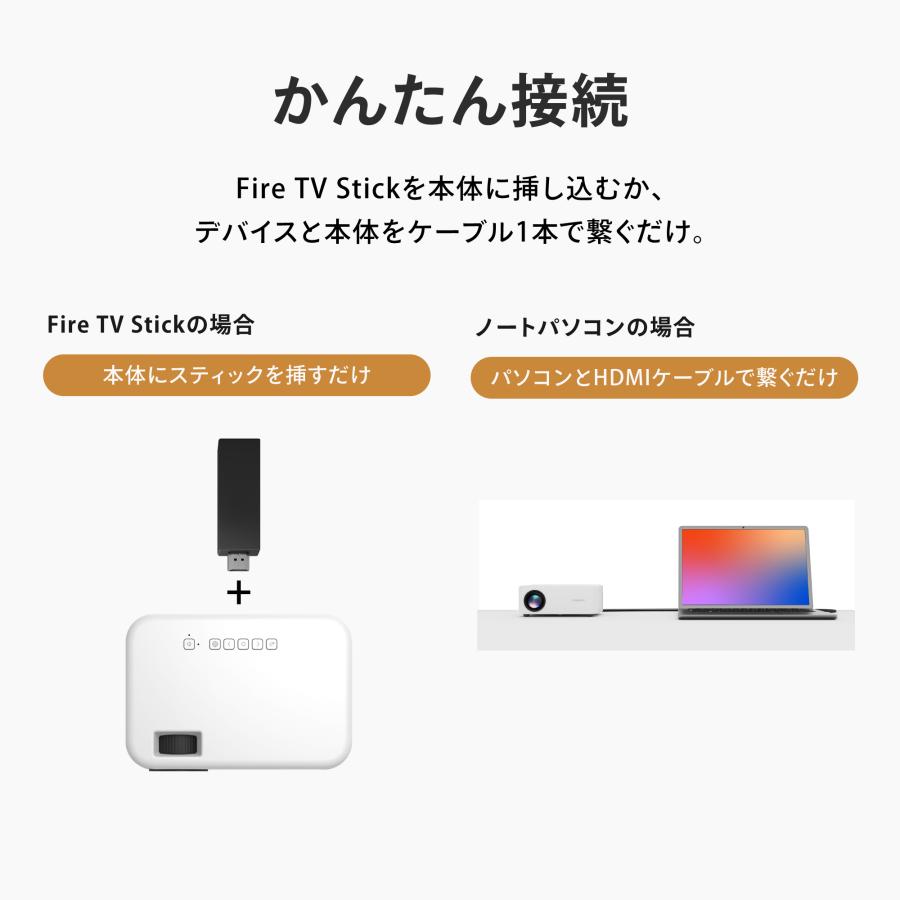 FUNLOGY Projector プロジェクター 家庭用 小型 ビジネス FUNLOGY Projector プロジェクター 家庭用 小型 ビジネス