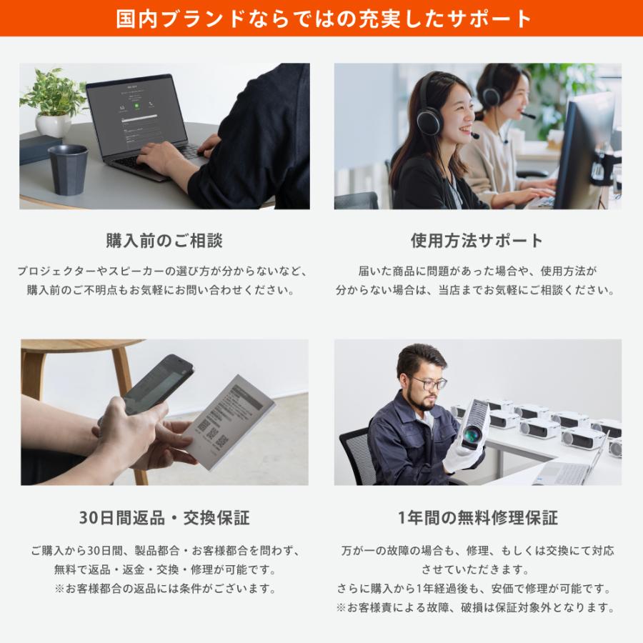 FUNLOGY Projector プロジェクター 家庭用 小型 ビジネス FUNLOGY Projector プロジェクター 家庭用 小型 ビジネス