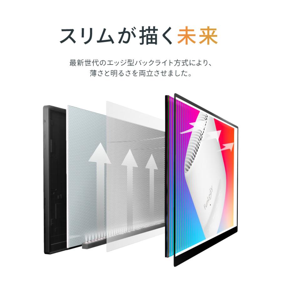 モバイルモニター モニター 14インチ 軽量 薄型 ノングレア フル モバイルモニター モニター 14インチ 軽量 薄型 ノングレア フル