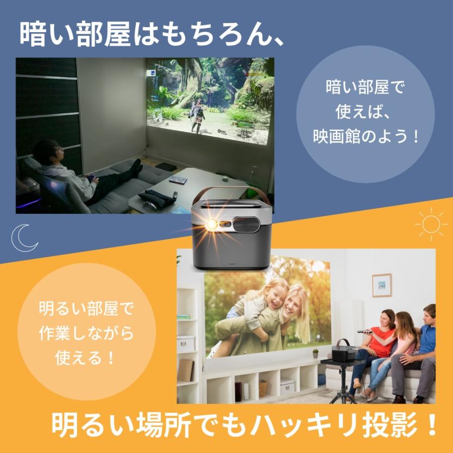 プロジェクター 4000ルーメン フルhd 小型 家庭用 高解像度 高画質 ビジネス スマホ Iphone Sunnybox Funlogy 映画 ホームシアター Hdmi Usb プロジェクタ Sunnybox Funlogy Yahoo 店 通販 Yahoo ショッピング