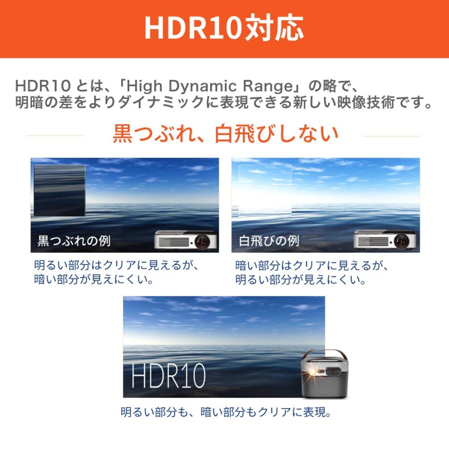 プロジェクター 4000ルーメン フルhd 小型 家庭用 高解像度 高画質 ビジネス スマホ Iphone Sunnybox Funlogy 映画 ホームシアター Hdmi Usb プロジェクタ Sunnybox Funlogy Yahoo 店 通販 Yahoo ショッピング