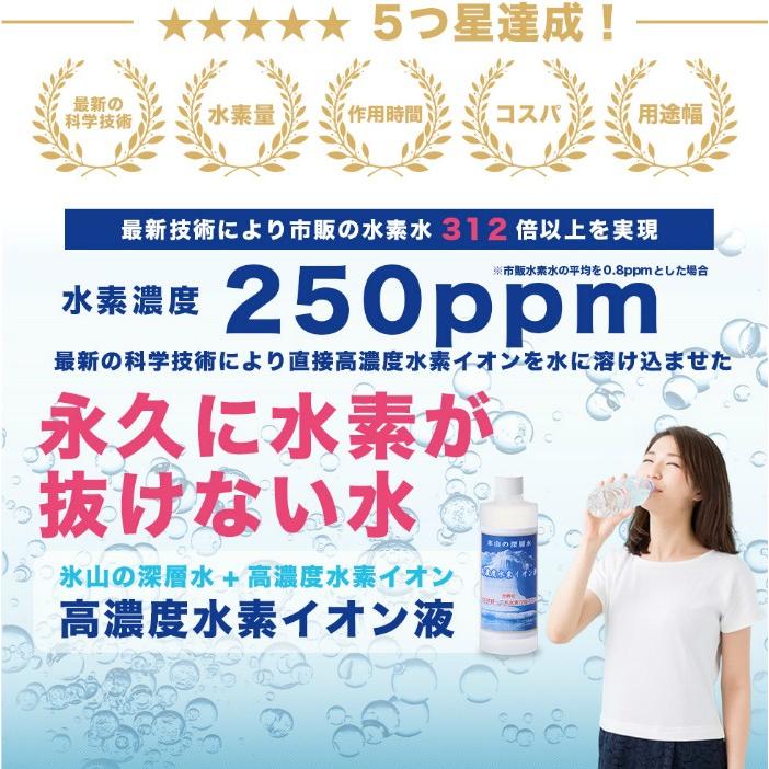 水素水 水素 高濃度水素水 濃縮タイプ 高濃度水素イオン液 100cc