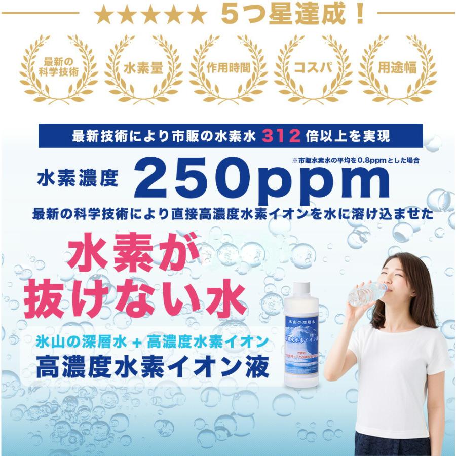 水素水 水素 高濃度水素水 濃縮タイプ 高濃度水素イオン液 100cc 5本セット購入で100ccを1本プレゼントの画像