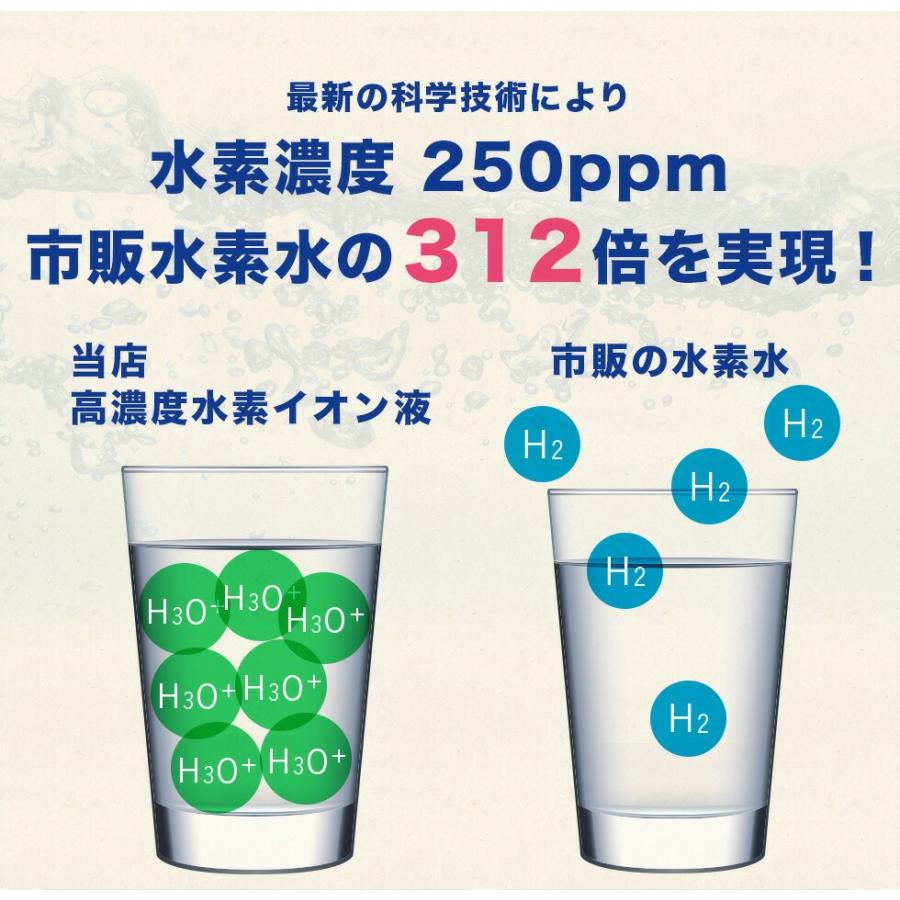 水素水 水素 高濃度水素水 濃縮タイプ 高濃度水素イオン液 300cc 3本セット購入で500ppm100ccを1本プレゼント |  | 03