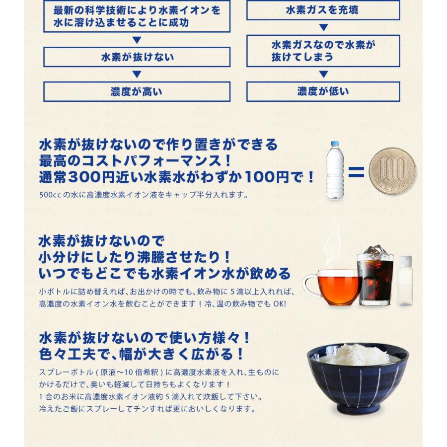水素水 水素 高濃度水素水 濃縮タイプ 高濃度水素イオン液 300cc 3本セット購入で500ppm100ccを1本プレゼント |  | 04