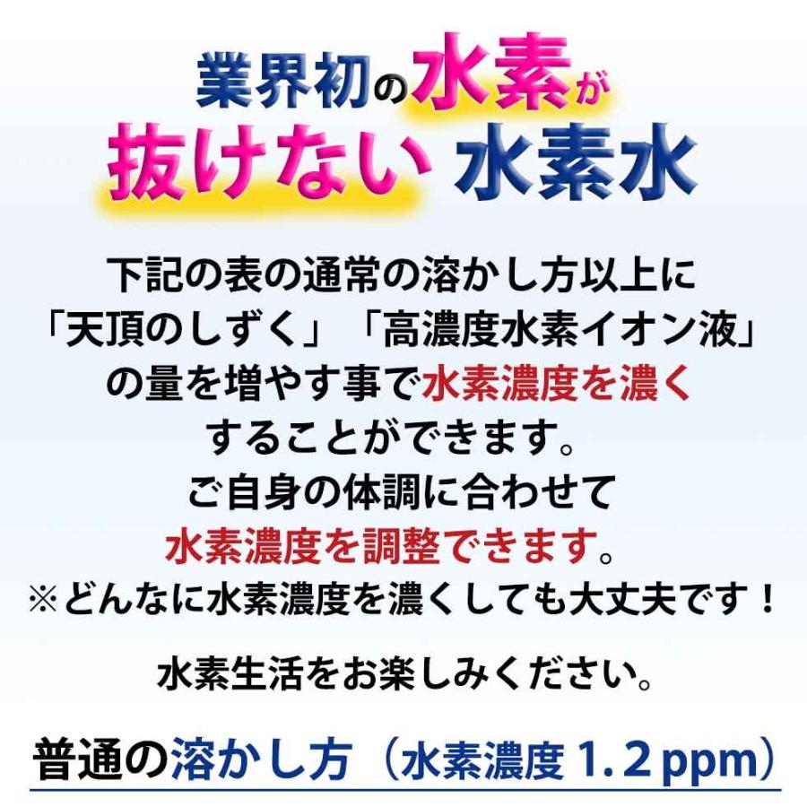 超高濃度水素イオン液【500ppm・5本セット】300cc1本プレゼント！水素水 送料無料 超濃縮タイプ 水素が抜けない原液 水素水の革命の画像