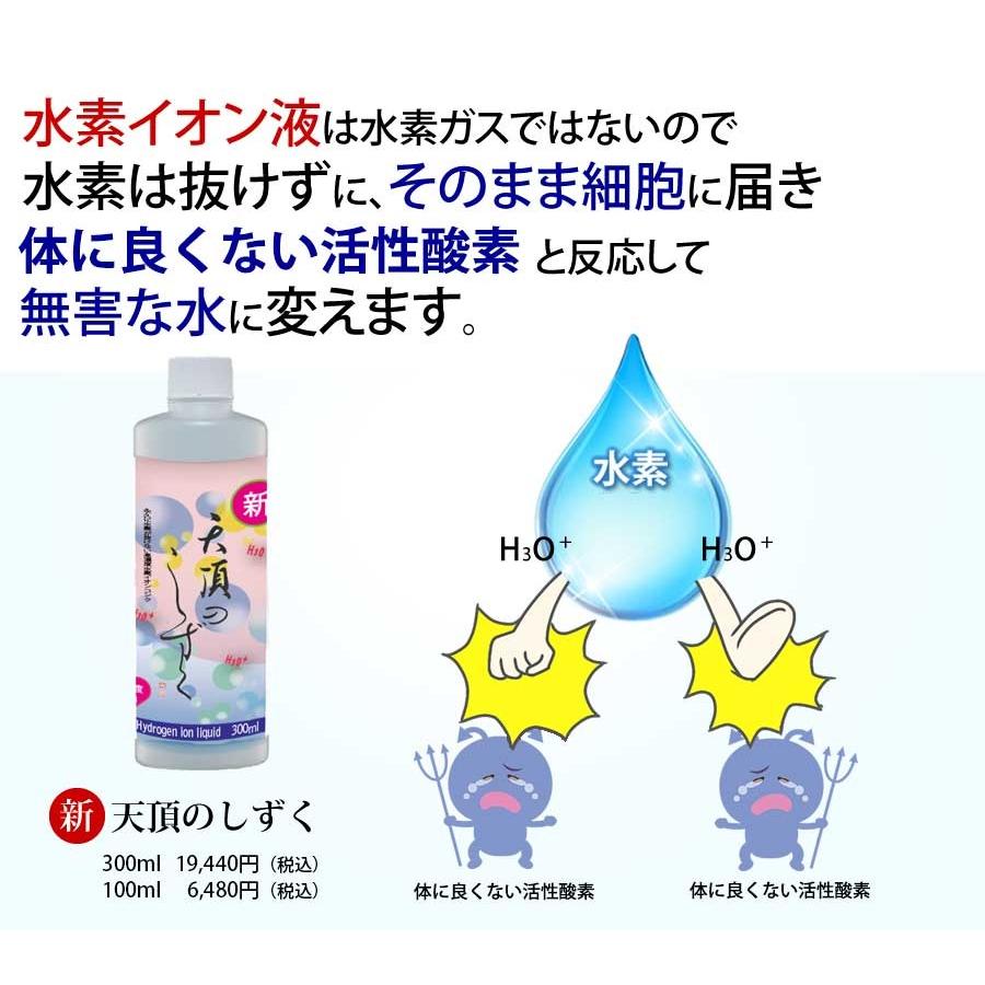 超高濃度水素イオン液【500ppm・5本セット】300cc1本プレゼント！水素水 送料無料 超濃縮タイプ 水素が抜けない原液 水素水の革命の画像
