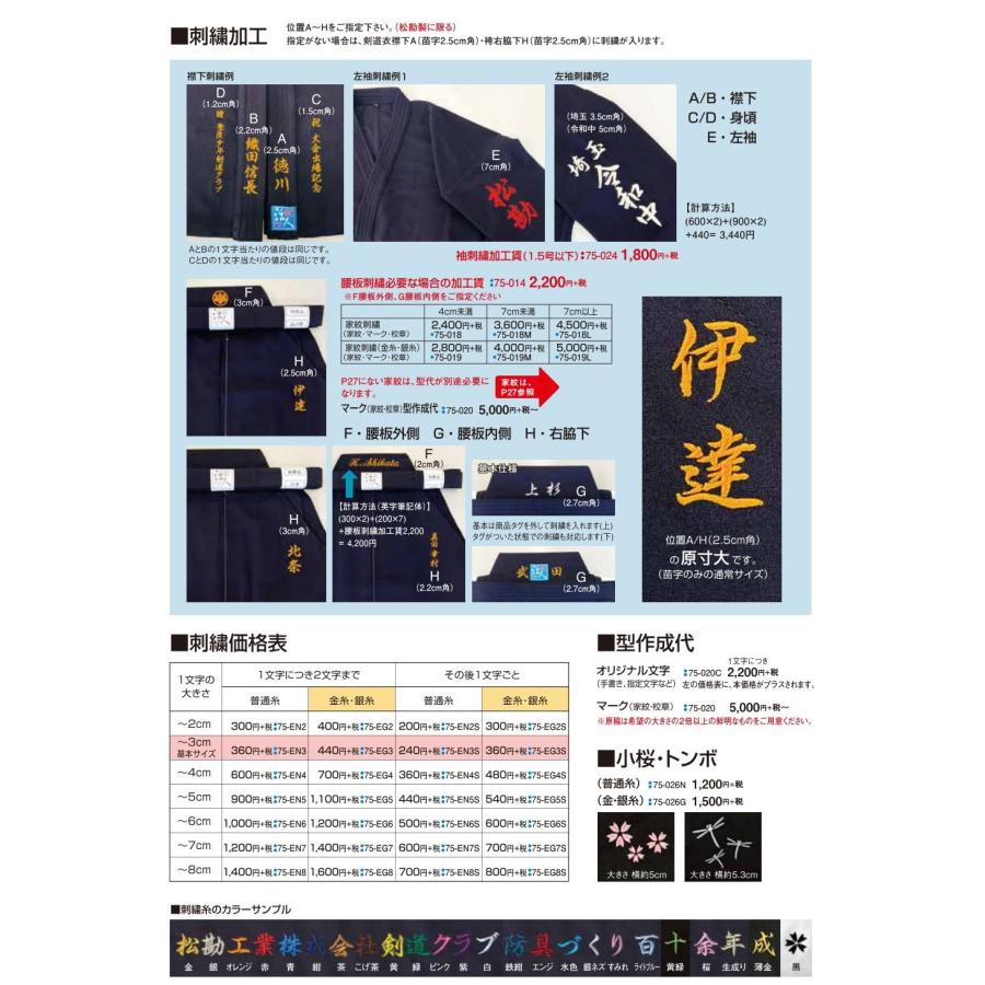 げんまい ホンダ（HONDA）1994年 Live Dio ZX・新登場のカタログ情報