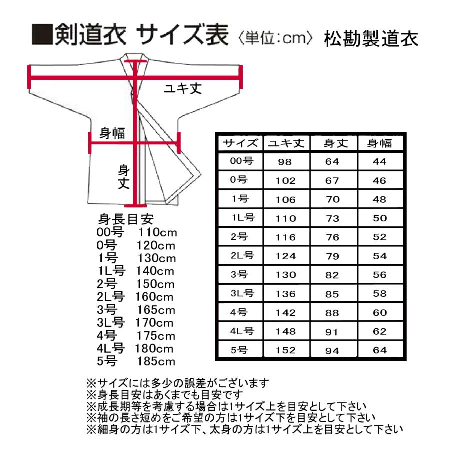 松勘工業 閃 HIRAMEKI NEXT剣道衣 道衣 : サンエイ武道具 - 通販