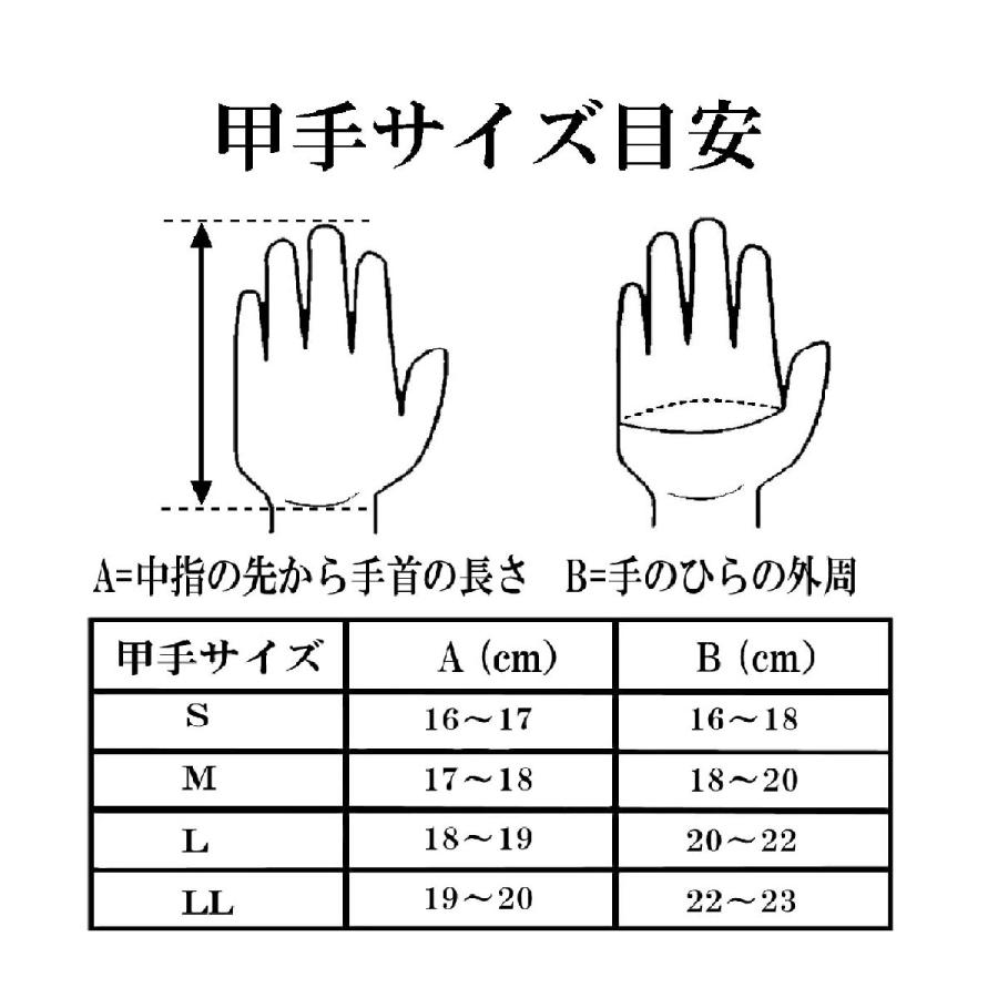 松勘工業　 活人 総人工紺革十字刺 甲手単品 (中高生・ 一般用)_4