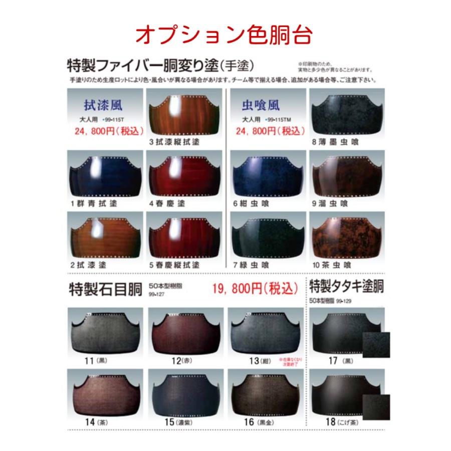 松勘工業 閃 HIRAMEKI RED 8mmグノ目刺 防具セット (中高生・ 一般用