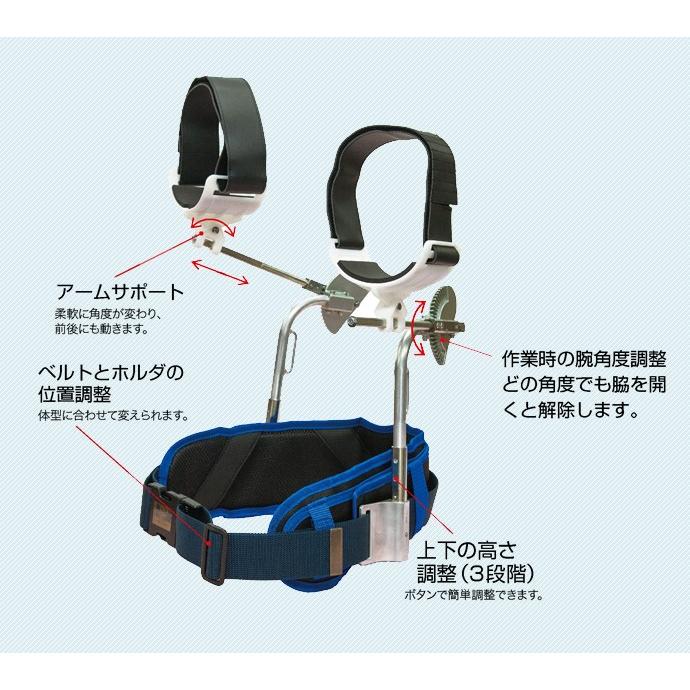 【未使用】農業用　腕上げ作業補助器具　腕楽（うでら）っく（ニッカリ） 腕上げ作業補助器具 腕楽っく(うでらっく) ASN110 農作業用 : サンエー