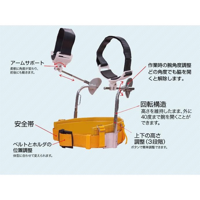 腕上げ作業補助器具 腕楽っく(うでらっく) ASN110Pro 産業用