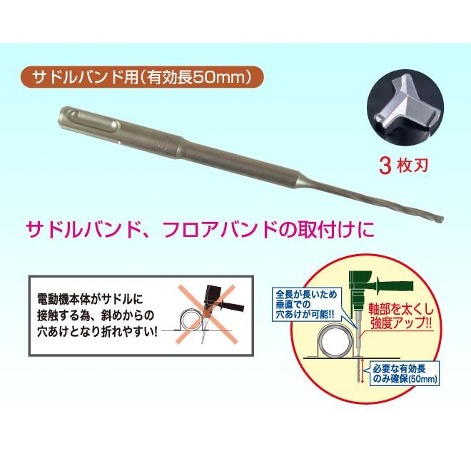 ミヤナガ デルタゴンビット サドルバンド用 DLSDS035SB 30本 【公式通販】