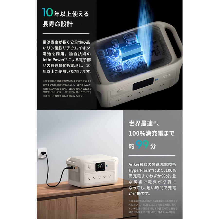 2026年最新モデル】Anker ポータブル電源 Solix C2000 Gen 2 Plus