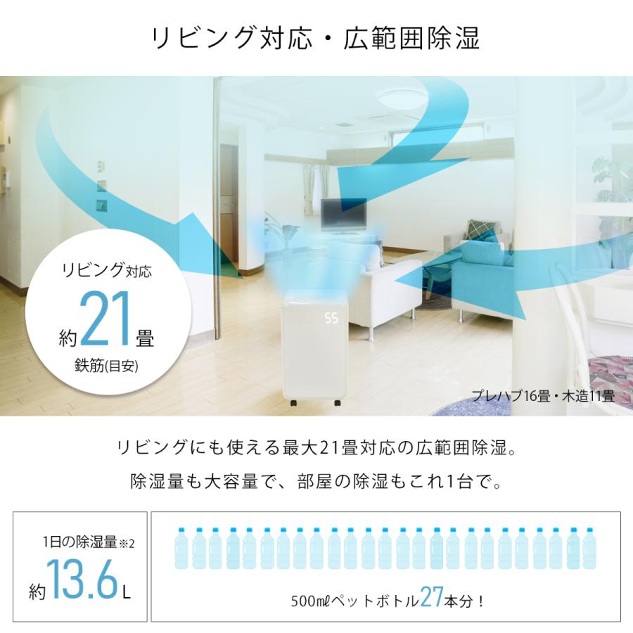 除湿機 コンプレッサー コンパクト 1年保証 衣類乾燥 部屋干し 除湿器