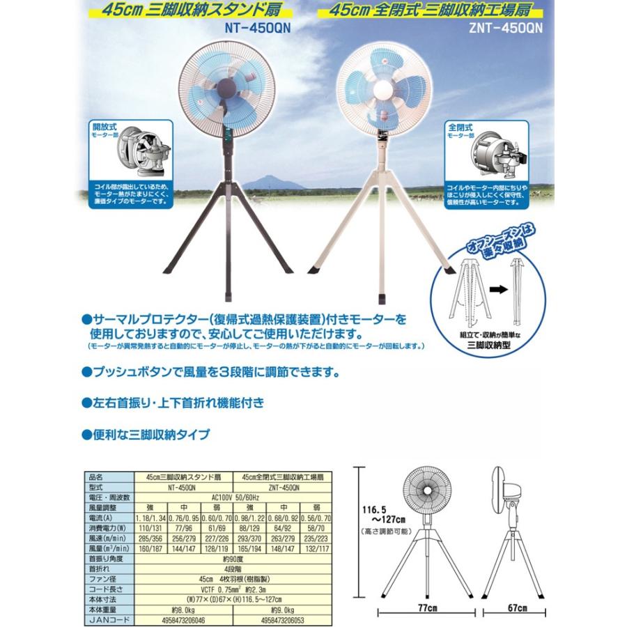 業務用扇風機 45cm 三脚型床置工場扇 工業扇風機 工場用扇風機