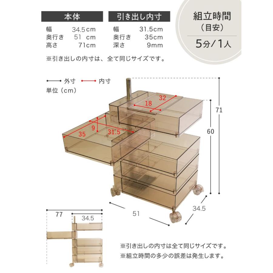 ワゴン キャスター付き 5段 スライドワゴン 回転式 トレイ 収納 ラック