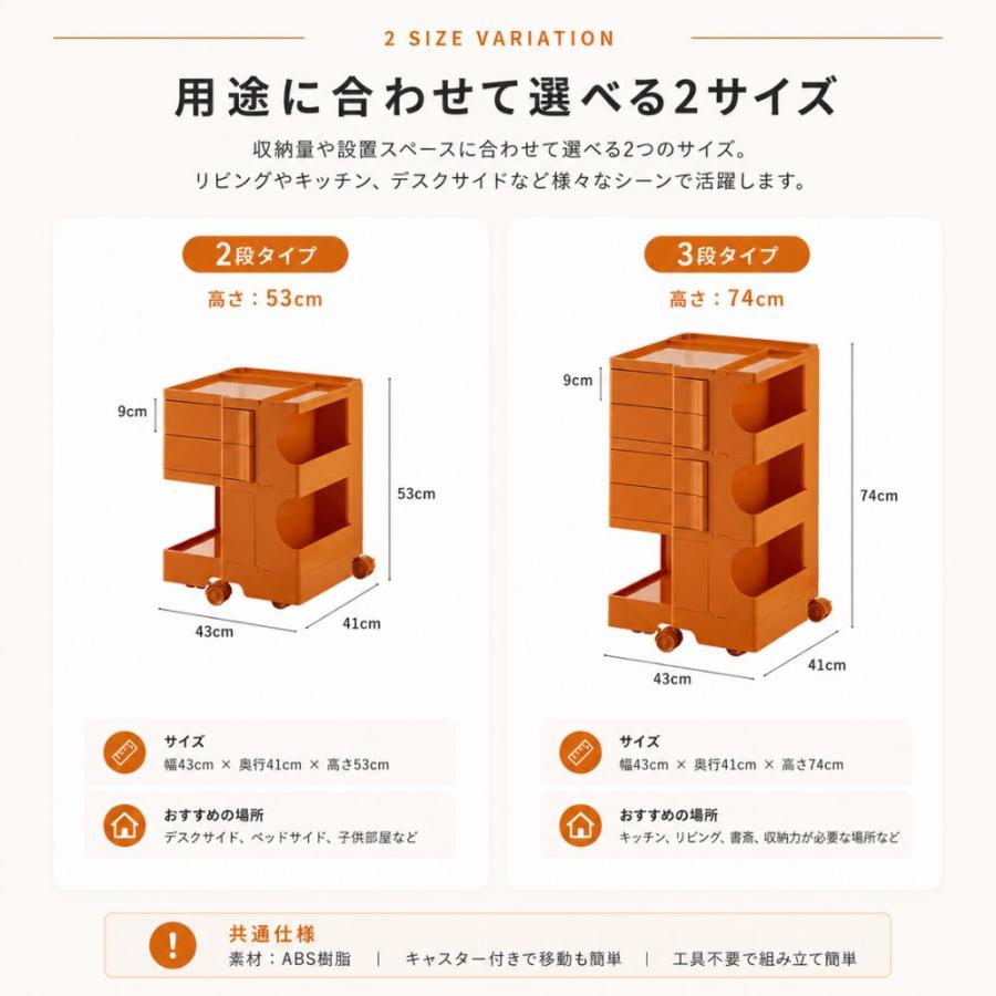 ワゴン キャスター付き 5段 スライドワゴン 回転式 トレイ 収納 ラック