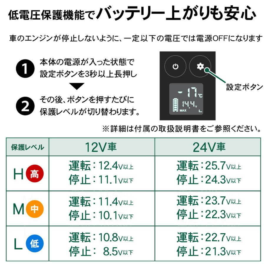 1年保証 ReGear 車載冷蔵庫 12L 小型 トラック アウトドア キャンプ 災害 クーラーボックス 冷凍庫 ポータブル冷蔵庫｜sanesuline｜10