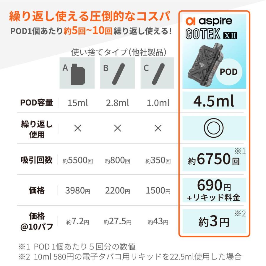 Aspire GOTEK X 交換用 POD カートリッジ 2個入り アスパイア