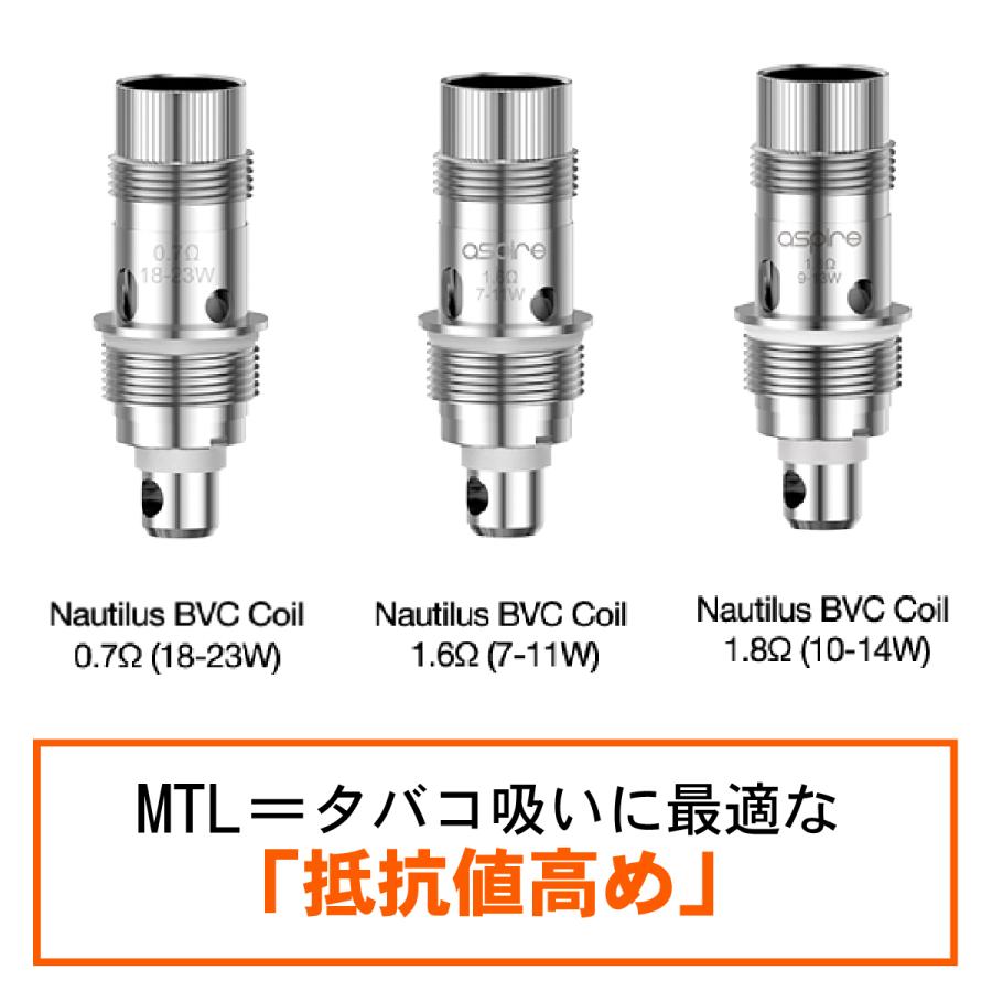 C³-Nautilus※(特注品) aspire nautilus コイル coil 2S 3 nano 交換 対応 5個入り 0.3