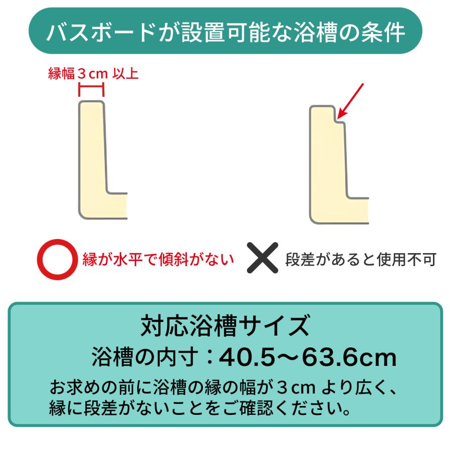バスボード 幅70.5cm 入浴介護用品 取付調節簡単 入浴補助 お風呂 介護用品 札幌市東区 新道東店 バスボード 入浴用品 転倒予防 介護用品 安全 福浴 回転バスボード樹脂