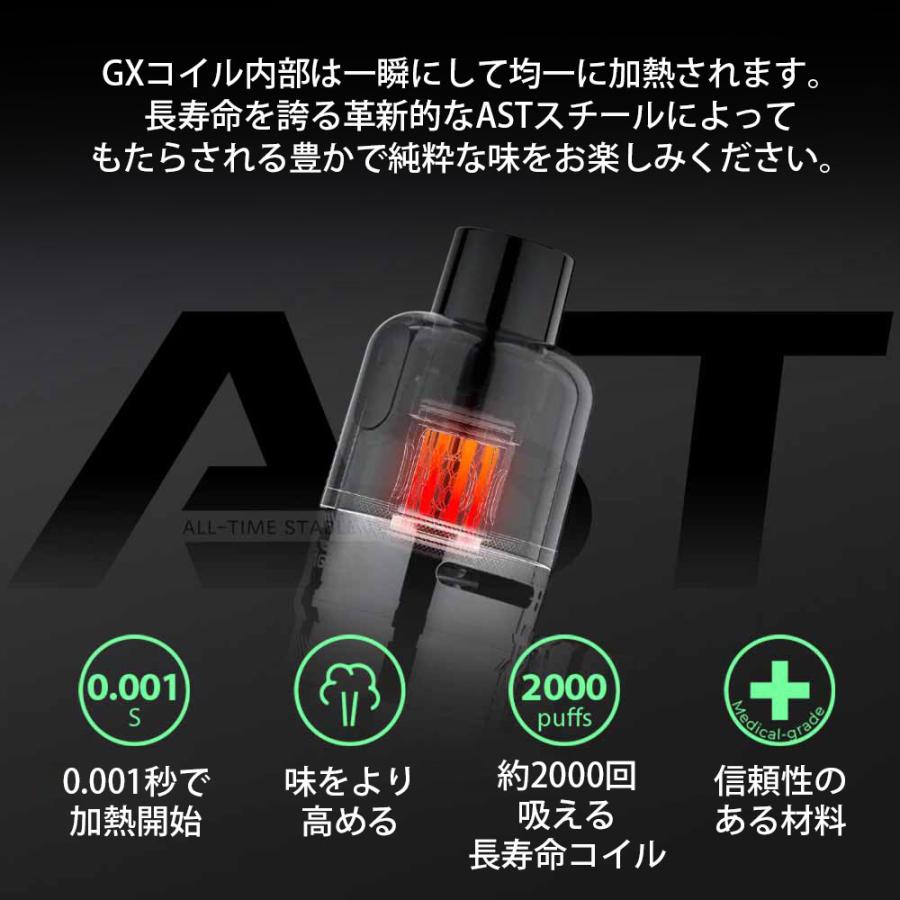 Eleaf GX コイル 4個入り 0.5Ω 0.2Ω イーリーフ ジーエックス Coil
