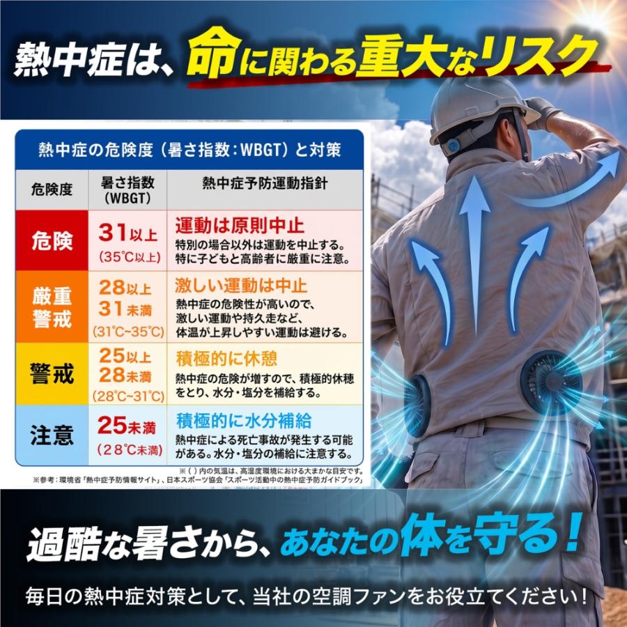 空調ファン バッテリー セット 30V 50V 空調作業服 ファン付きウェア用