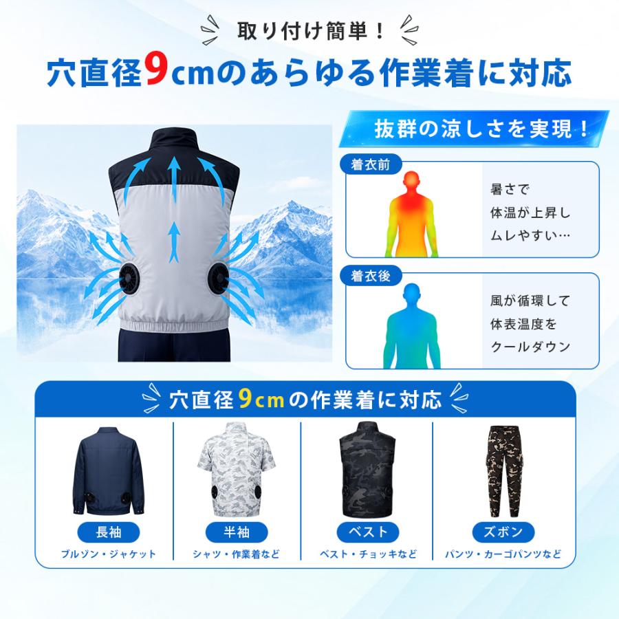 空調服 ファン 12V リモコン付き 2個セット USBケーブル付属 3段階風量