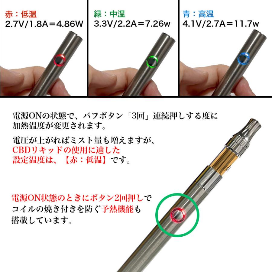 【RT4326】CBDアイソレート 純度99.8％　1kg 楽天市場】【楽天 1位獲得】【高純度99％以上】CBDパウダー