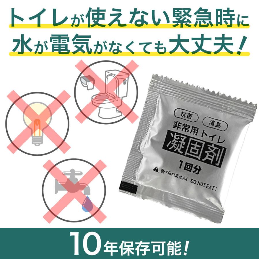 簡易トイレ 12回分セット 折りたたみ ポータブルトイレ 洗える 携帯トイレ 災害用 簡易 折り畳み 防災 軽量 仮設 防災 車中泊車載 組立簡単非常用 処理袋 蓋付き｜sanesuline｜09