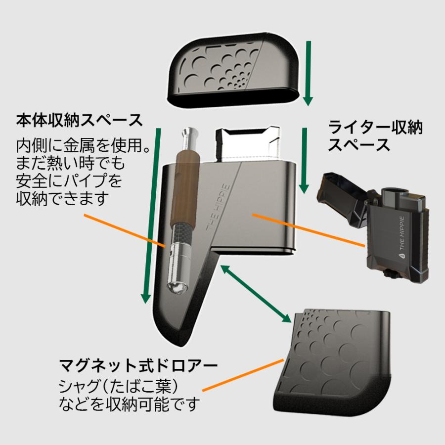 最適な材料 送料無料 Hippie Vaporizer Hippie Pipe 専用ライター パイプホルダーバンドル ブラウン ブラック ヒッピー パイプ ヴェポライザー シャグ 喫煙 減煙 Hippiepph サンエスライン Yahoo 店 通販 Yahoo ショッピング 送料無料 Southpointbd Com