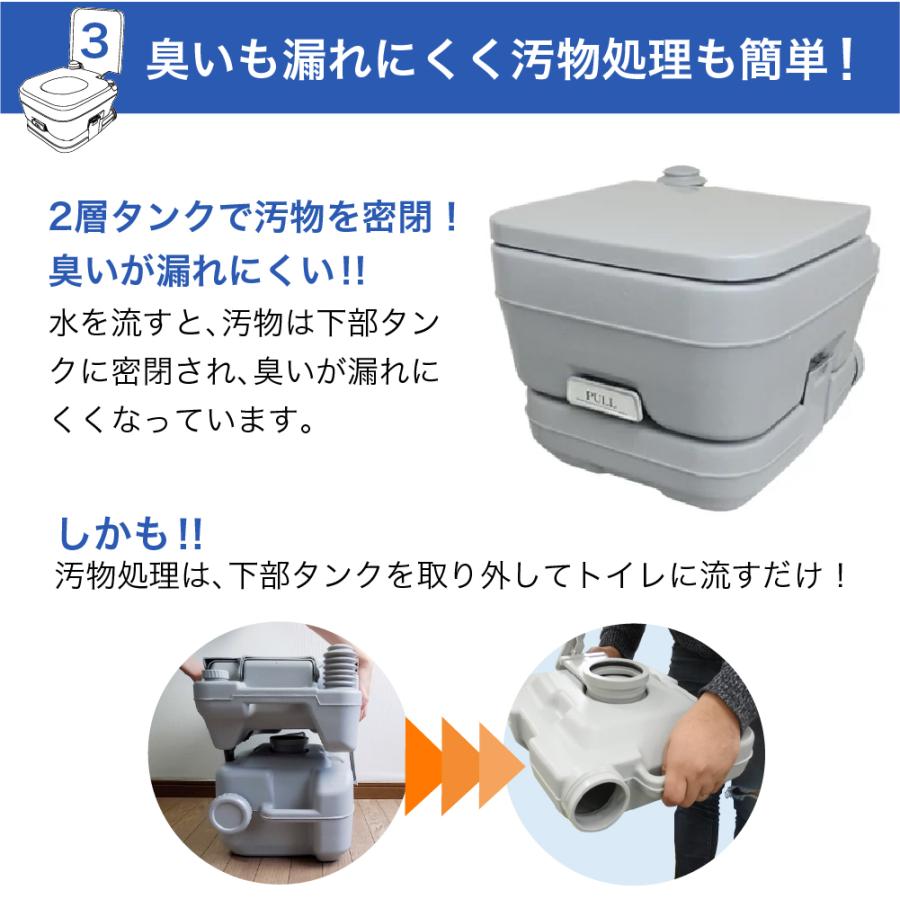 簡易トイレ 水洗式 10L 防災 おすすめ ポータブル 水洗 トイレ 介護用 非常用 携帯トイレ キャンピングカー