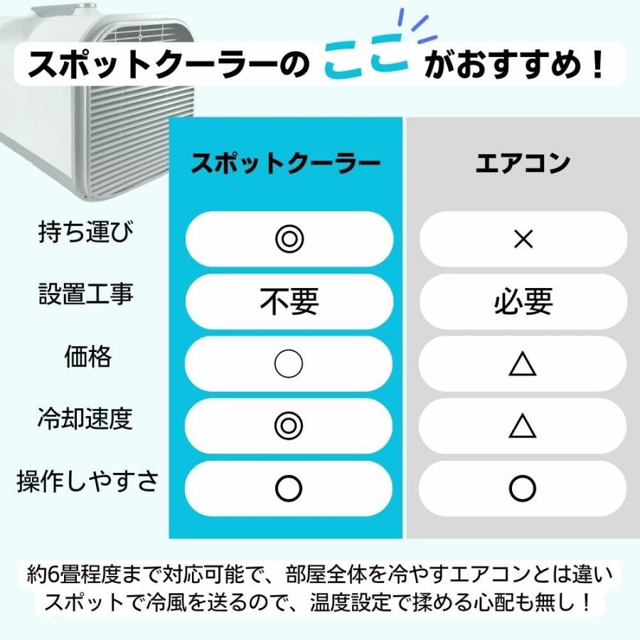 Re:Gear スポットクーラー ポータブル エアコン 工事不要 Re:Gear スポットクーラー ポータブル エアコン 工事不要