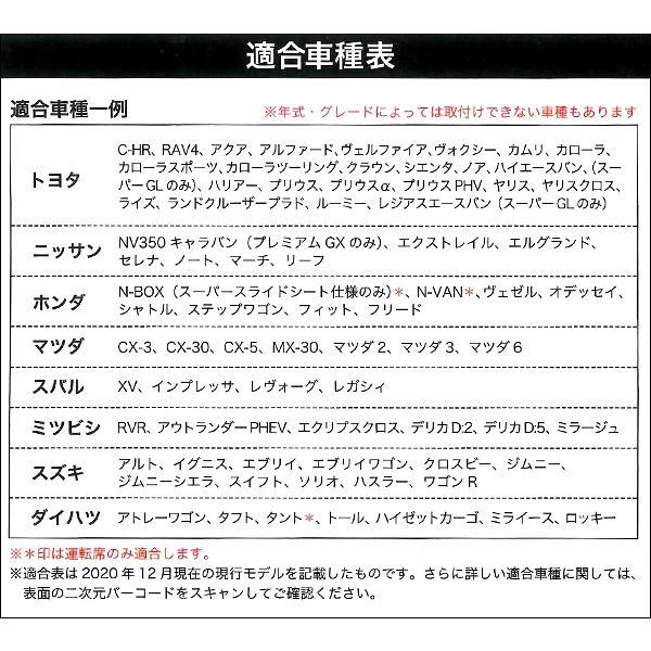 BONFORM（ボンフォーム） シートカバー フロント用 軽自動車 普通車 バケットシート 汎用 1枚 スヌーピーエレガンス ワッフル 背裏 ...