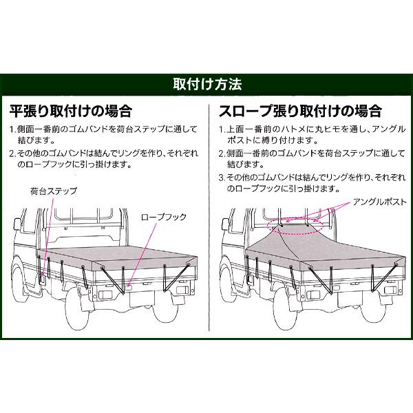 シート 迷彩 荷台 軽トラック用 グリーン 177×210cm 防水 加工 軽トラ｜sanform｜03