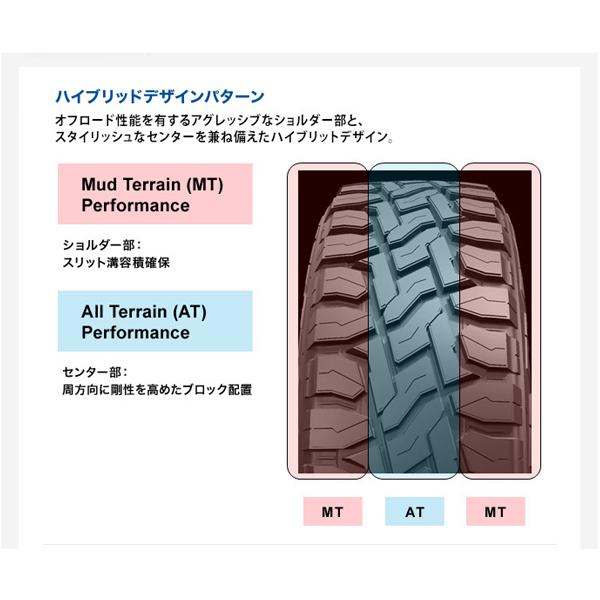 OPEN COUNTRY 2025年製 日本製 トーヨータイヤ TOYO TIRES OPEN COUNTRY 2025年製 日本製 トーヨータイヤ TOYO TIRES