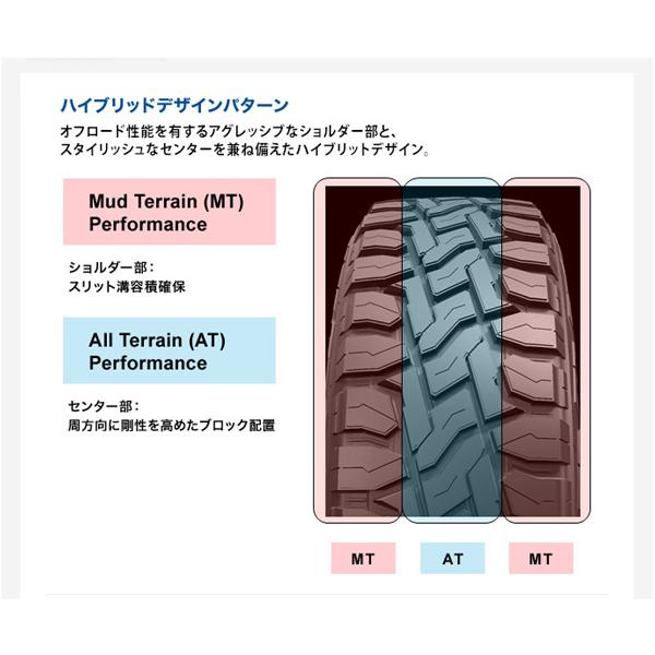 2023年製 日本製 トーヨータイヤ TOYO TIRES オープンカントリーRT 165/60R15 77Q 片側 ホワイトレター 4本セット 北海道 発送不可｜sanform｜03