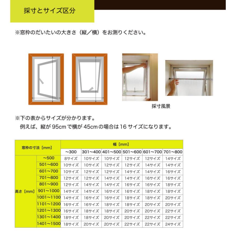 外開き窓の新網戸【なまらアミードVNNP型24サイズ】プリーツ網戸