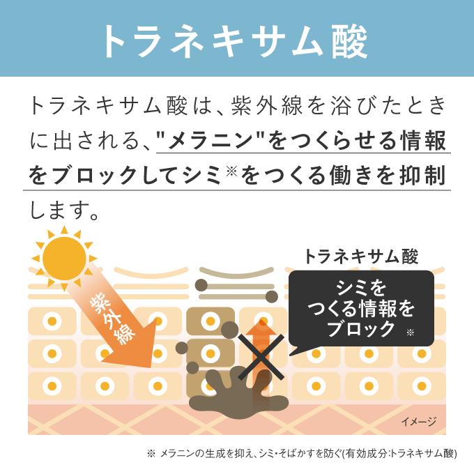 日焼け止め 化粧下地 プラスプロテクトUV SPF50+ PA++++ 薬用 美白 トラネキサム酸 UV 紫外線ブルーライト ウォータープルーフ シミ取りクリーム | プラスキレイ | 07