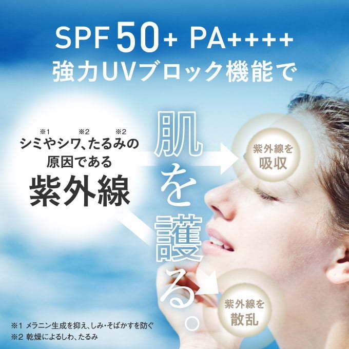 日焼け止め 化粧下地 プラスプロテクトUV SPF50+ PA++++ 薬用 美白 トラネキサム酸 UV 紫外線ブルーライト ウォータープルーフ シミ取りクリーム | プラスキレイ | 09