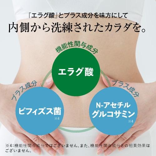 エラグ酸 サプリメント 体重・体脂肪・内臓脂肪の減少をサポート 機能性表示食品 医師監修 ナイナイシ 2袋 | エクセレントメディカル | 15