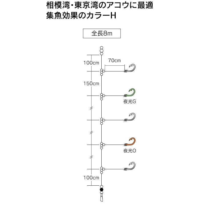 ライトアコウ仕掛け ５本針 深場釣り仕掛け Lac500 下田漁具 Lac500 サンゴ堂ヤフーショッピング店 通販 Yahoo ショッピング