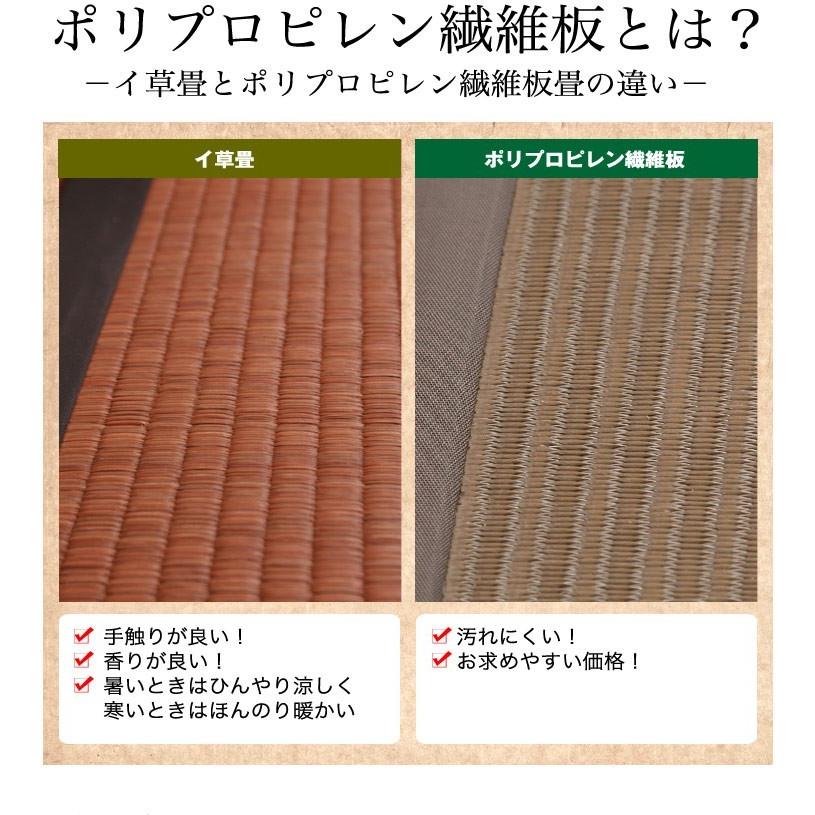横幅180 PP樹脂製畳 畳収納 ロータイプ 藤香 高床式畳収納の画像