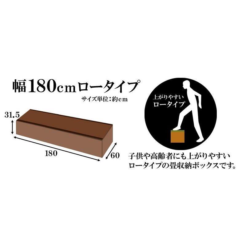 横幅180 PP樹脂製畳 畳収納 ロータイプ 藤香 高床式畳収納の画像
