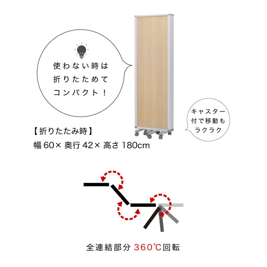 業務用 キャスター付き 4連 パーテーション 仕切 幅240cm 高さ180cm 60