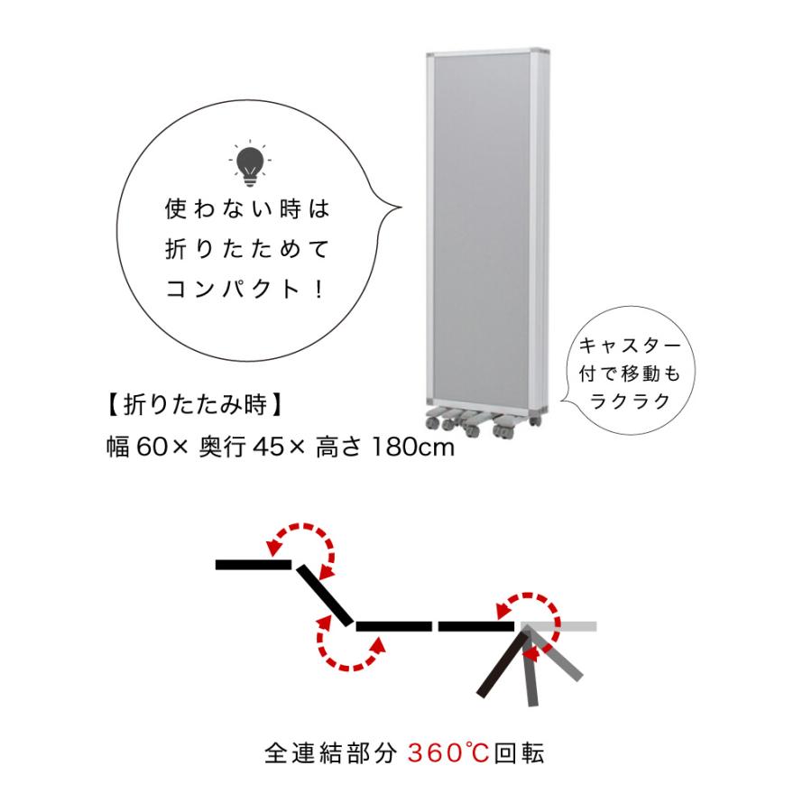 業務用 キャスター付き 5連 パーテーション 仕切 幅300cm 高さ 業務用 キャスター付き 5連 パーテーション 仕切 幅300cm 高さ