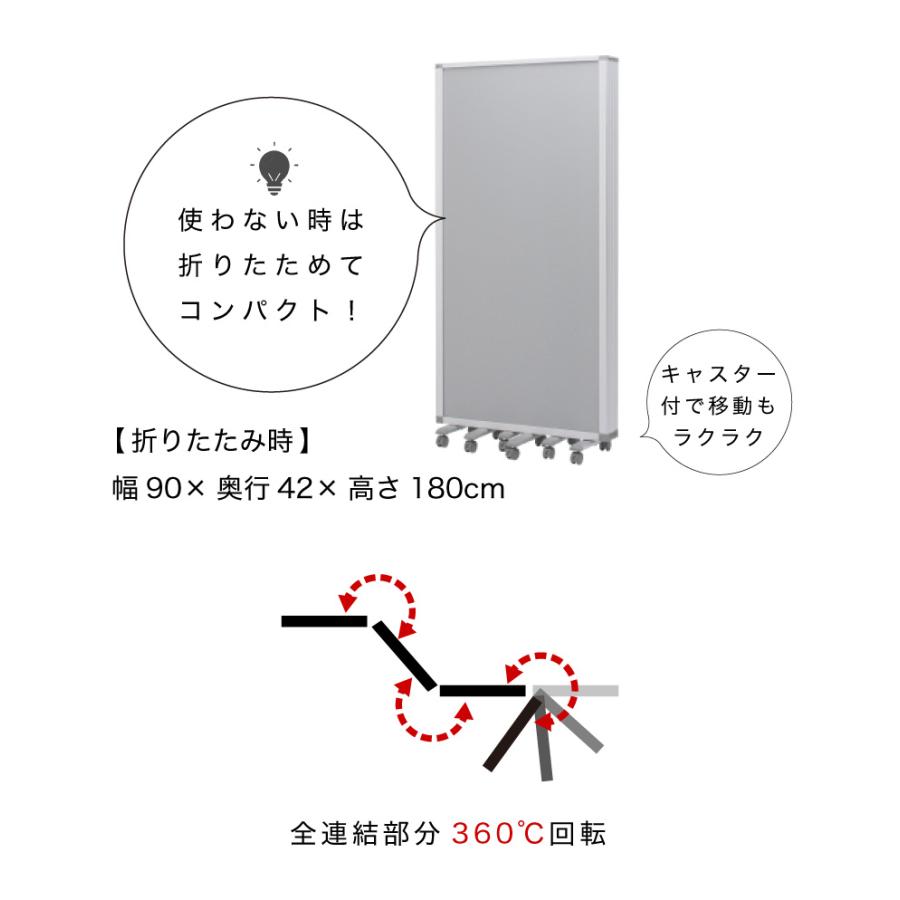 業務用 キャスター付き 4連 パーテーション 仕切 幅360cm 高さ180cm 90